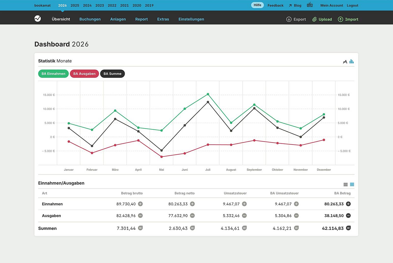 bookamat – Bildschirmfoto des Dashboard